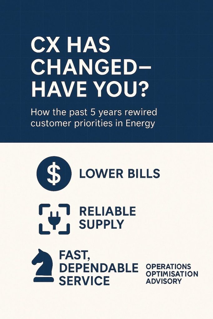 The past five years have reshaped Customer Experience (CX) more profoundly than any transformation program could.