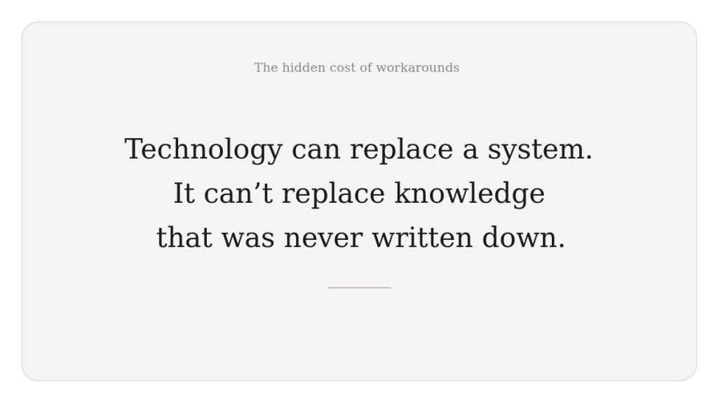 The Hidden Cost of Workarounds in Every Transformation